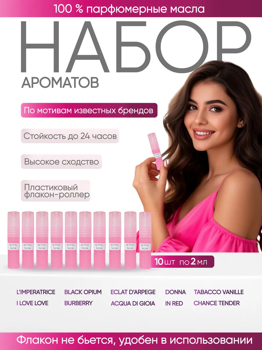 Духи женские пробники