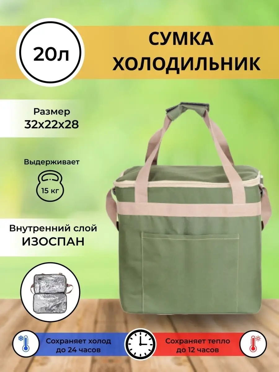 Сумка холодильник 20 л для продуктов еды лекарств