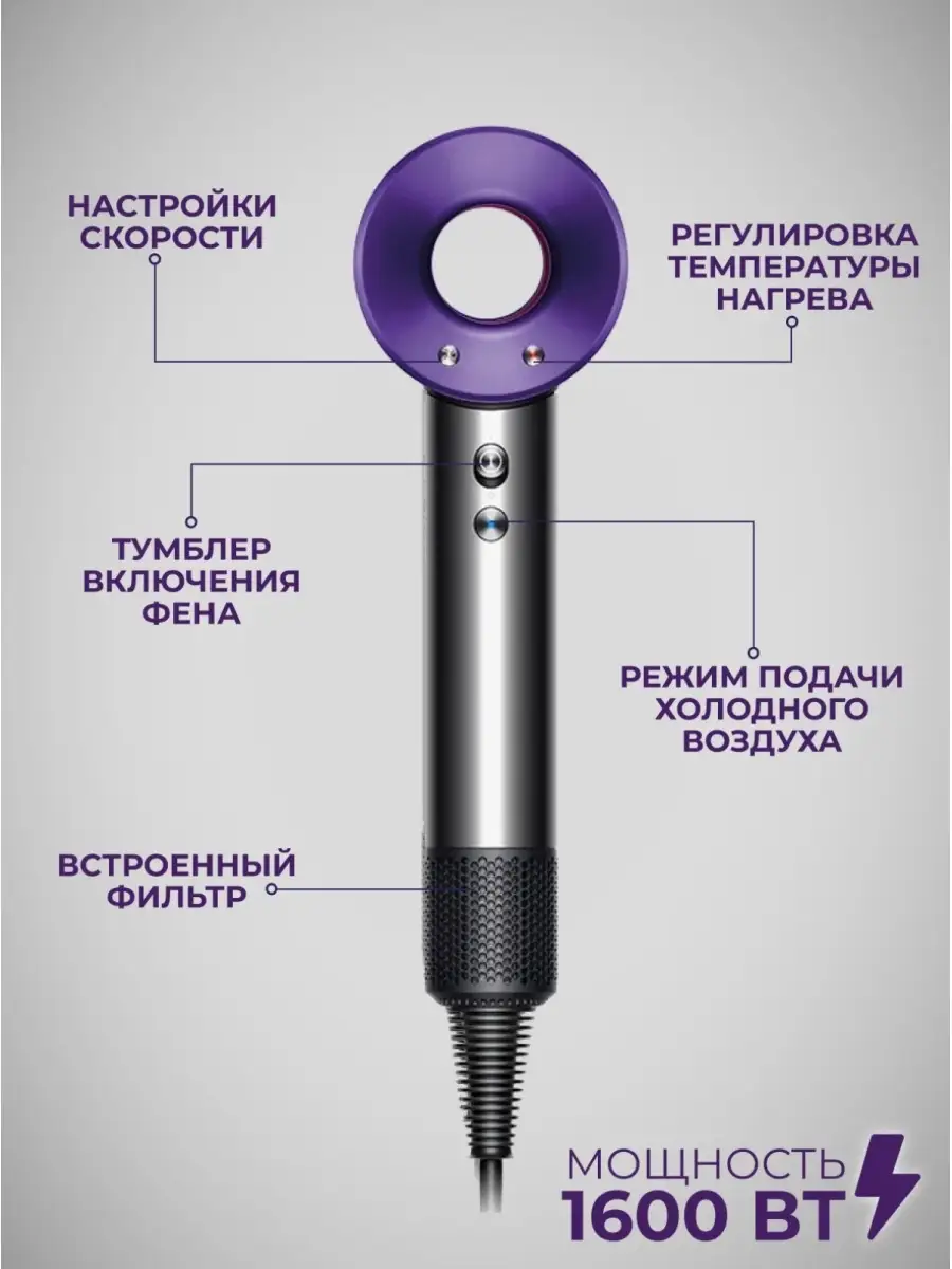 Фен super hair dryer фиолетовый. Super hair dryer с коробкой. Супер фен как пользоваться насадками. Фен super hair dryer hdo7. Супер фен как пользоваться насадками.