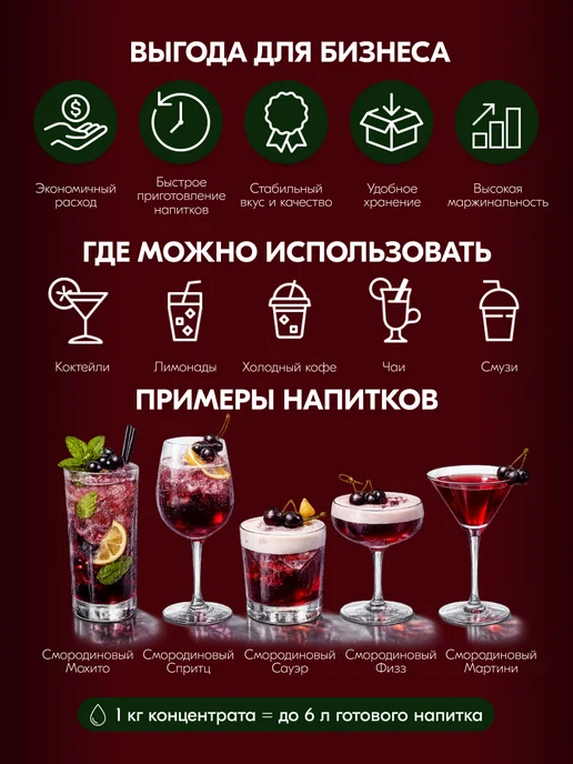 Djemka Морс Черная смородина 1кг, натуральная основа для напитка, 1 кг, фото 2