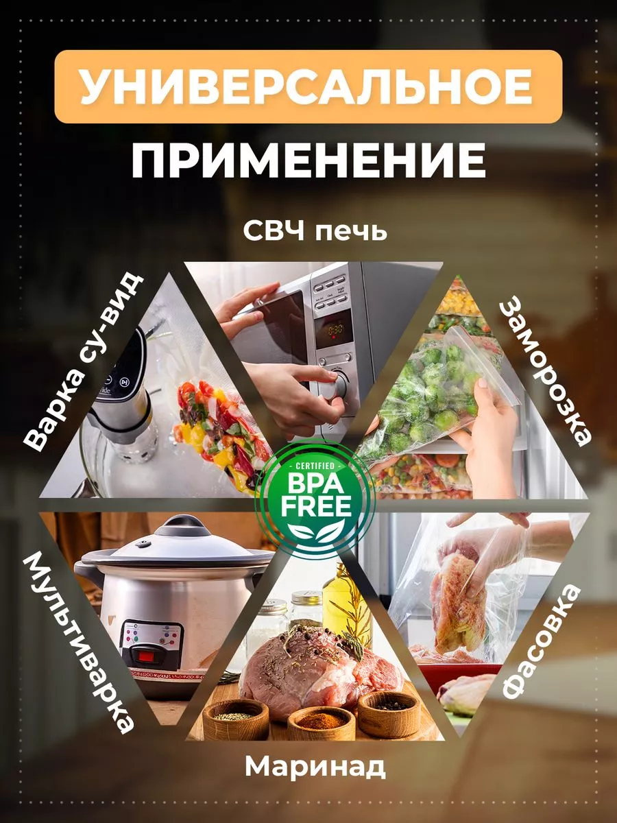 Вакуумные пакеты для вакууматора рифленые Хранение продуктов Вакуумные  пакеты 79087012 купить за 584 ₽ в интернет-магазине Wildberries