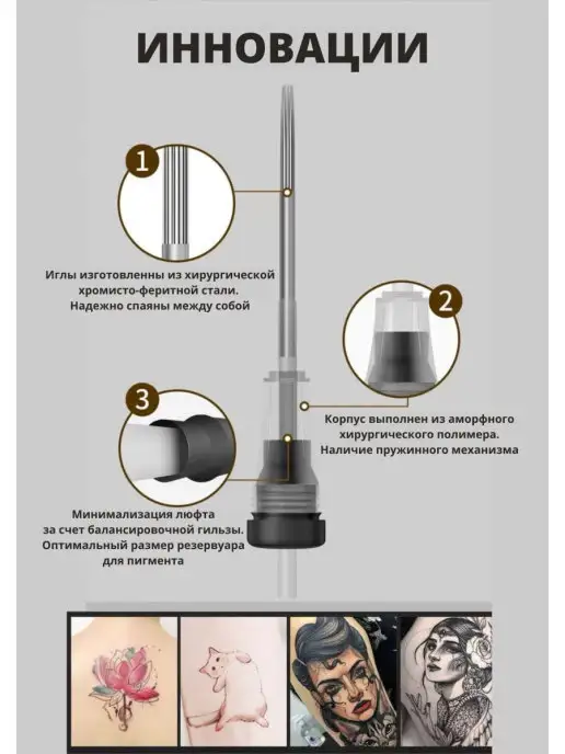 DM TATTOO Картриджи для тату и перманента rl 1211RL, вариант, фото 3