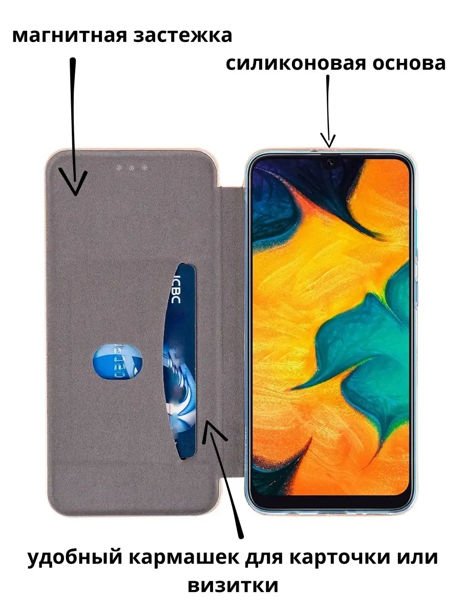 Чехол книжка на Samsung Galaxy A12, Самсунг А12 MOD-RUSSIA 79228386 купить  за 300 ₽ в интернет-магазине Wildberries