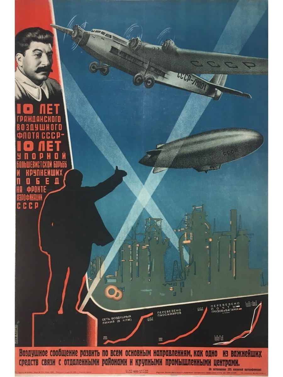 Плакаты 30 х. Плакат авиатехника 1930-х СССР. Советские плакаты Авиация. Старые авиационные плакаты. Советские авиационные плакаты.