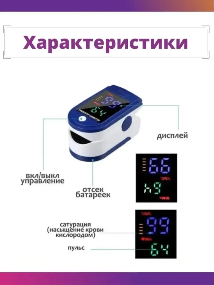 Пульсоксиметр РСТ LK-87 Измеритель уровня кислорода в к Pulse Oximeters  79387370 купить за 2 231 ₽ в интернет-магазине Wildberries