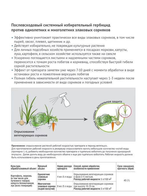 Гипермаркет удобрений Средство Миура 4 мл. от сорняков, 4 мл, фото 3