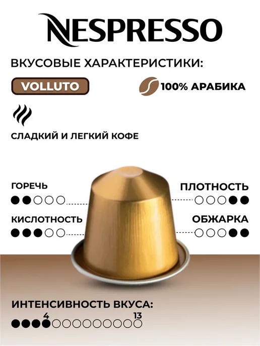 Nespresso Кофе в капсулах Неспрессо original Volluto, вариант, фото 2