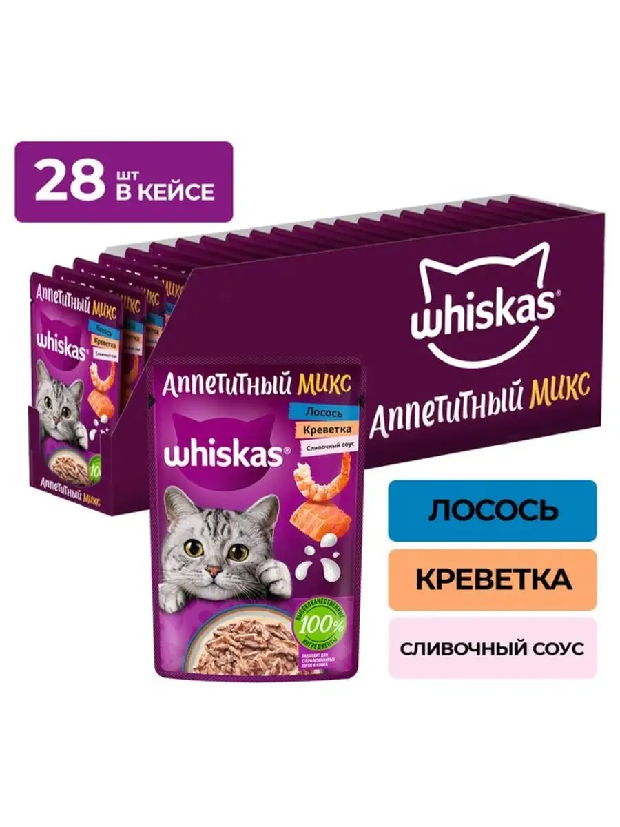 Корм сухой RA Cat для взрослых активных кошек от 1 до 7 лет с мясом цыпленка 0,35 кг