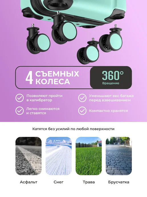 Bonle Набор чемоданов 2 в 1, комплект M и L, зеленый, фото 4