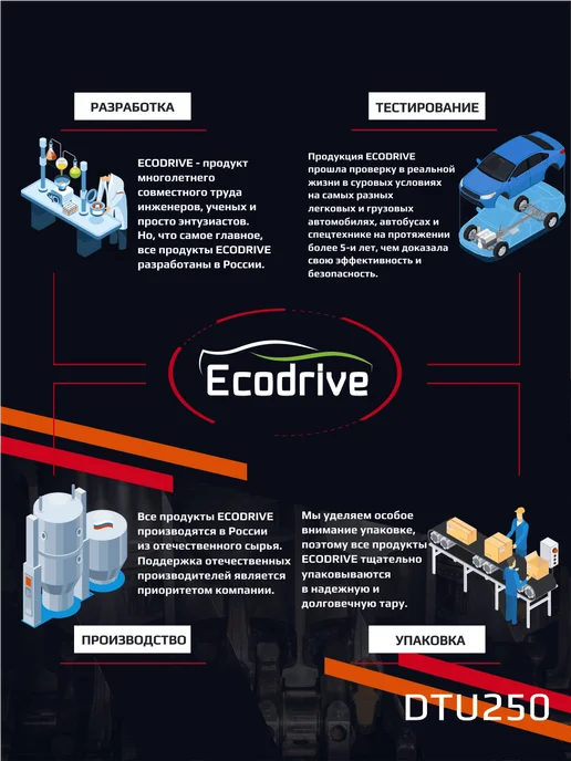 EcoDrive Комплексная присадка в дизельное топливо DTU250, вариант, фото 5