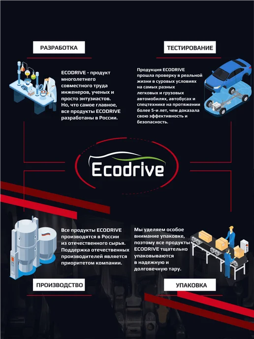 EcoDrive Комплексная присадка в дизельное топливо D1000, 1 л, фото 5