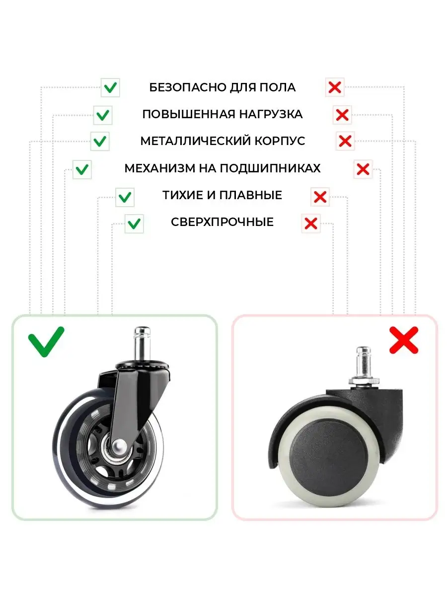 Колеса для компьютерного, офисного кресла 5 шт, 64 мм Omaeon 79569786  купить в интернет-магазине Wildberries