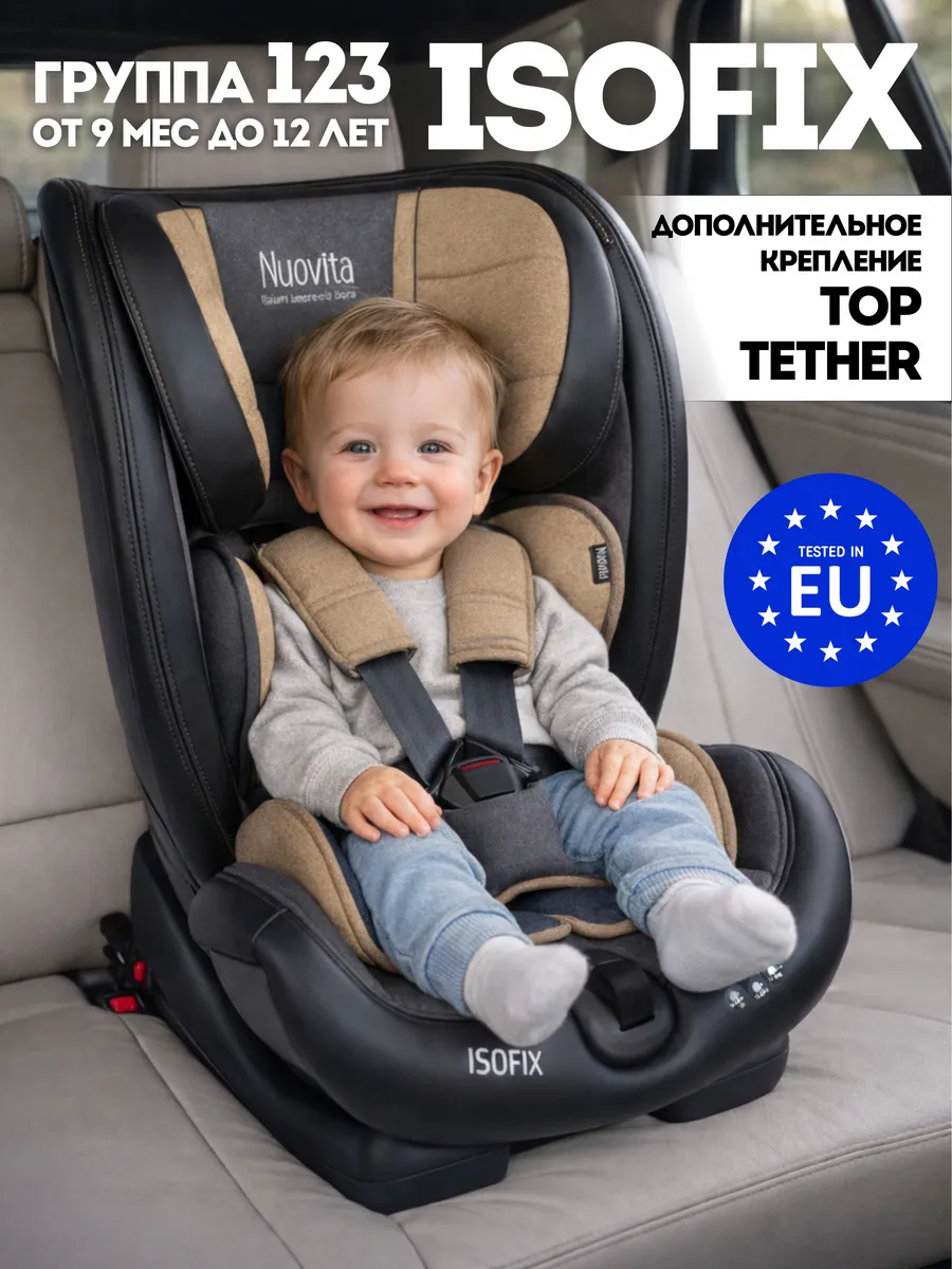 Автокресло 9-36кг детское с изофикс Maczione N123i-1