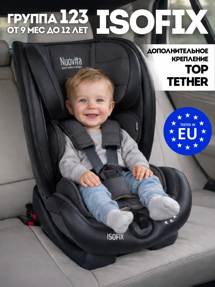 Автокресло 9-36кг детское с изофикс Maczione N123i-1