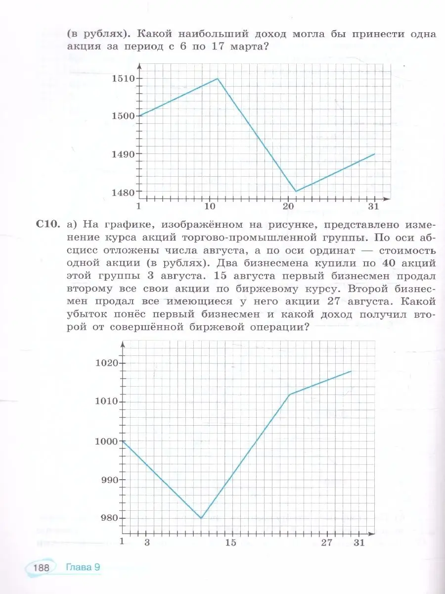 Математика 7-9 классы. Сборник задач. Часть 1. Алгебра Просвещение 79578467  купить за 552 ₽ в интернет-магазине Wildberries