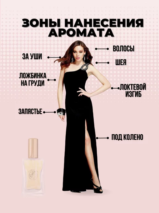 Parfumer_tb Духи Good Girl Хорошая девочка, 3 мл, фото 5