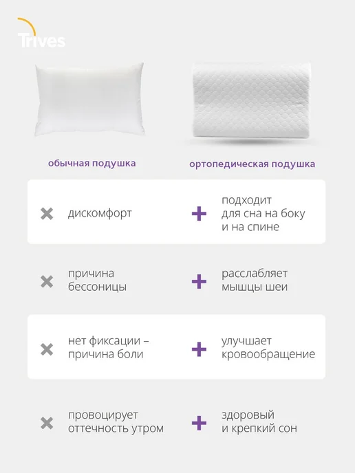 Trives Подушка ортопедическая для сна с валиками, белый, фото 4