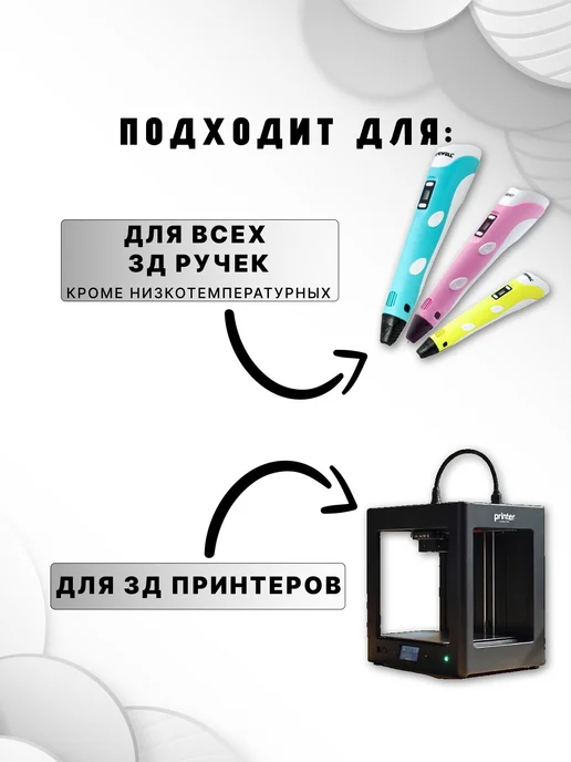 НИТ Пластик для 3D принтера ABS 1.75 мм 1 кг бежевый, 1 кг, фото 8
