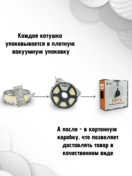 НИТ Пластик для 3D принтера ABS 1.75 мм 1 кг натуральный, 1 кг, фото 5