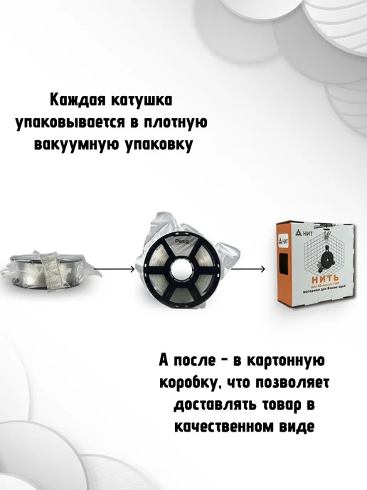 НИТ Пластик для 3D принтера PETG 1.75 мм 1 кг натуральный прозр, 1 кг, фото 6