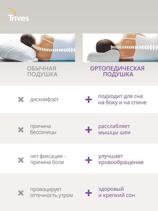 Trives Подушка ортопедическая для сна с эффектом памяти Т.119 (L), белый, фото 7