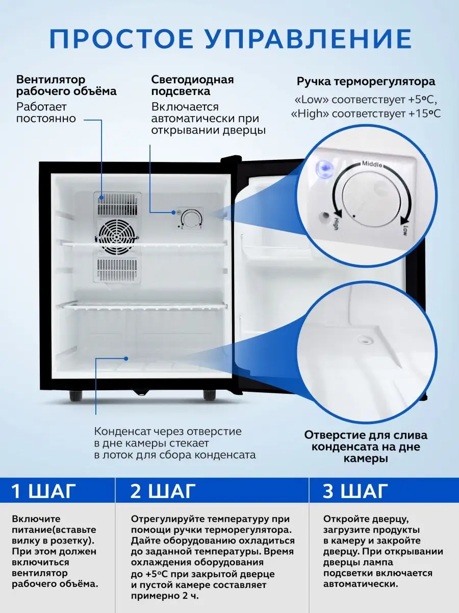 Холодильник маленький для кухни минибар для напитков 42 л GASTRORAG  79629091 купить в интернет-магазине Wildberries