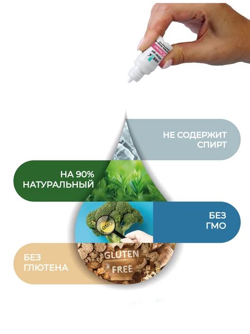 Kreda Розовый пищевой краситель для торта, крема 10 мл, 10 мл, фото 7