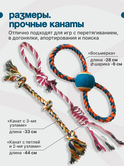 Усы-Лапы-Хвост Набор игрушек для собак и щенков 7 штук, синий, фото 2