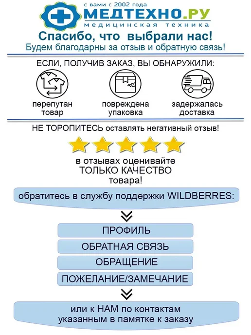 Dr. Nanoto Зубная нить вощеная с мятой 50 м 2 шт, 2 шт, фото 5