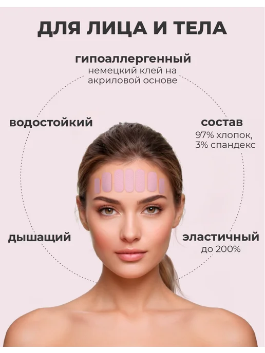 RIGHT ROUTE Кинезио тейп Райт Рут для лица и тела высокой фиксации, 5см, 2 шт, фото 2