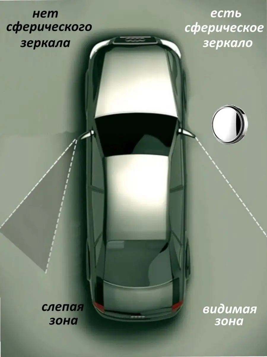 Зеркало слепой зоны регулируемое ЮрАл 79842276 купить в интернет-магазине  Wildberries