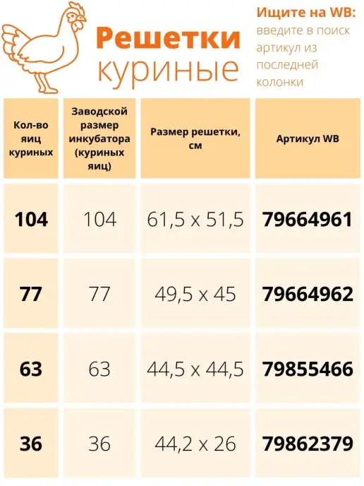 Несушка Решетка куриная для инкубатора, вариант, фото 7