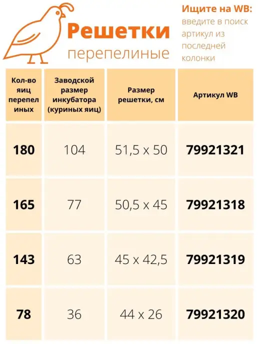 Несушка Решетка куриная для инкубатора, вариант, фото 8