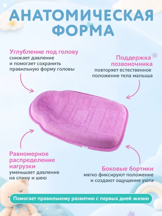 Teplokid Кокон для новорожденного гнездышко ортопедический для сна, вариант, фото 4