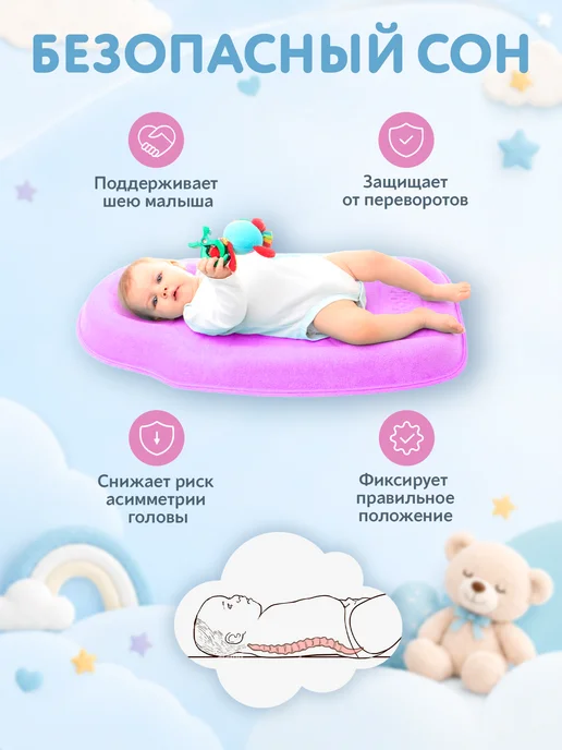 Teplokid Кокон для новорожденного гнездышко ортопедический для сна, вариант, фото 5