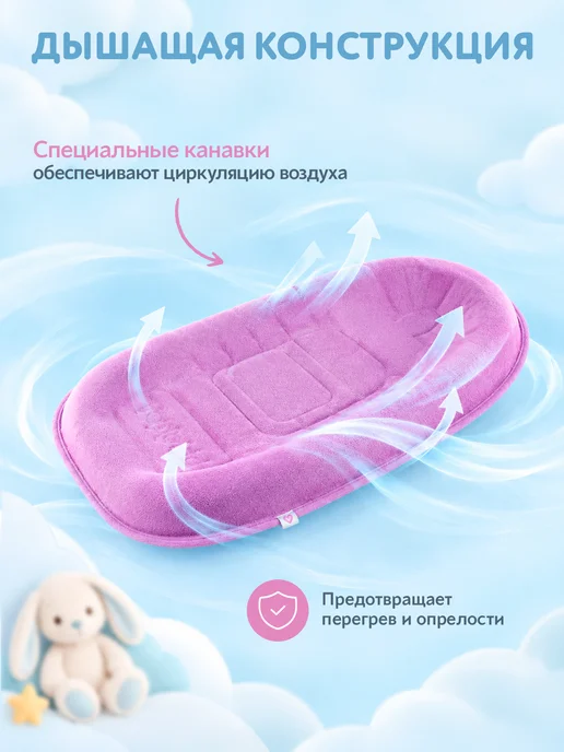 Teplokid Кокон для новорожденного гнездышко ортопедический для сна, вариант, фото 6