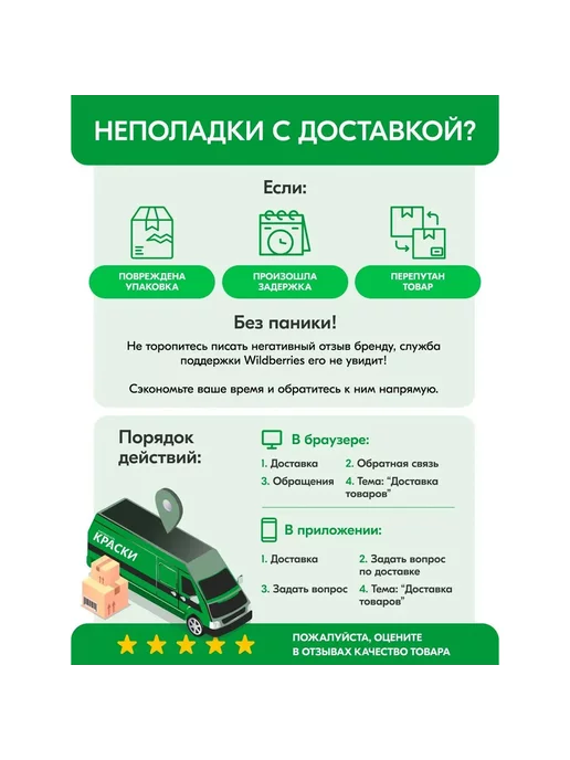 Profilux Эмаль акриловая универсальная база 1 матовая белая 2,4 кг, 2,4 кг, фото 6