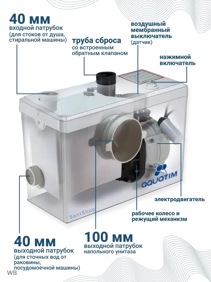 Канализационный туалетный насос измельчитель AM-STP-600 TIM 79897094 купить  за 10 245 ₽ в интернет-магазине Wildberries