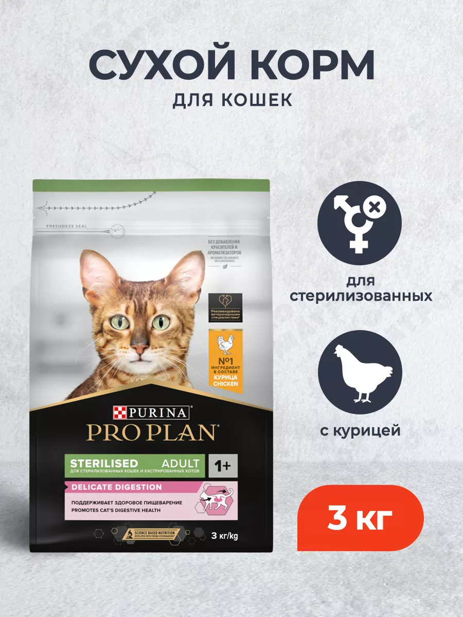 Сухой корм для...
