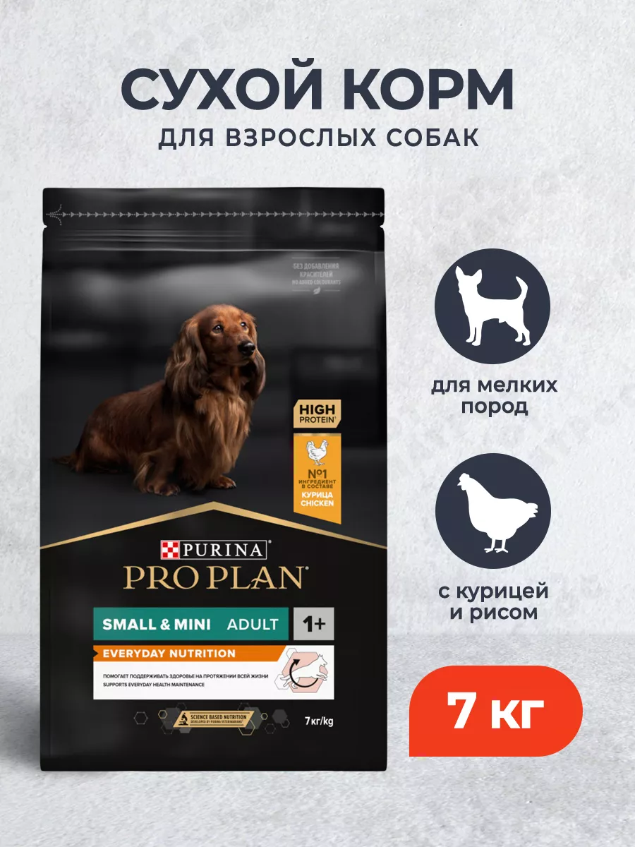 Сухой корм для собак для...