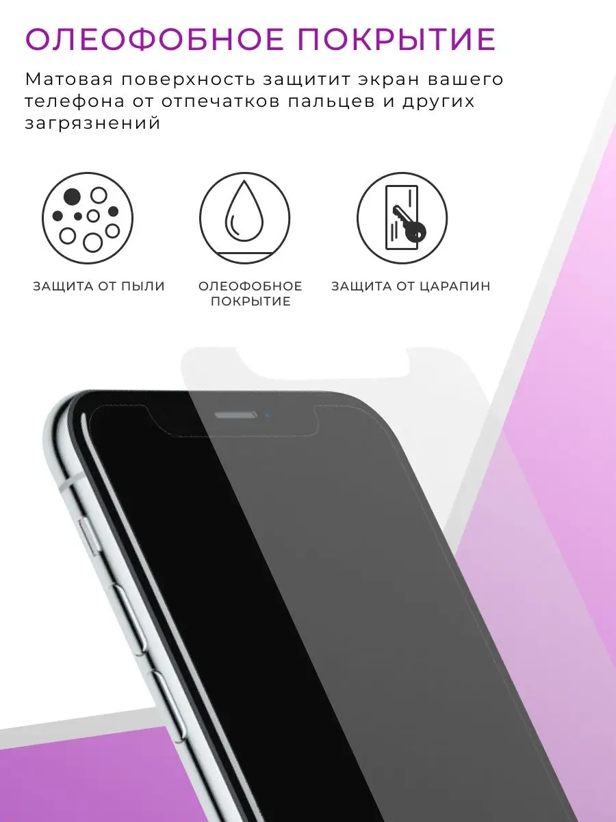 LS Матовое стекло на Айфон 13 mini