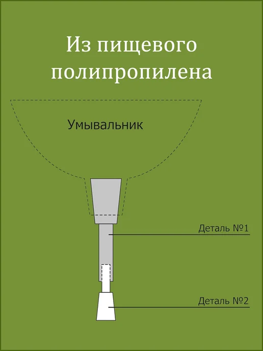 FORMULA PROF Умывальник дачный подвесной, белый, фото 5