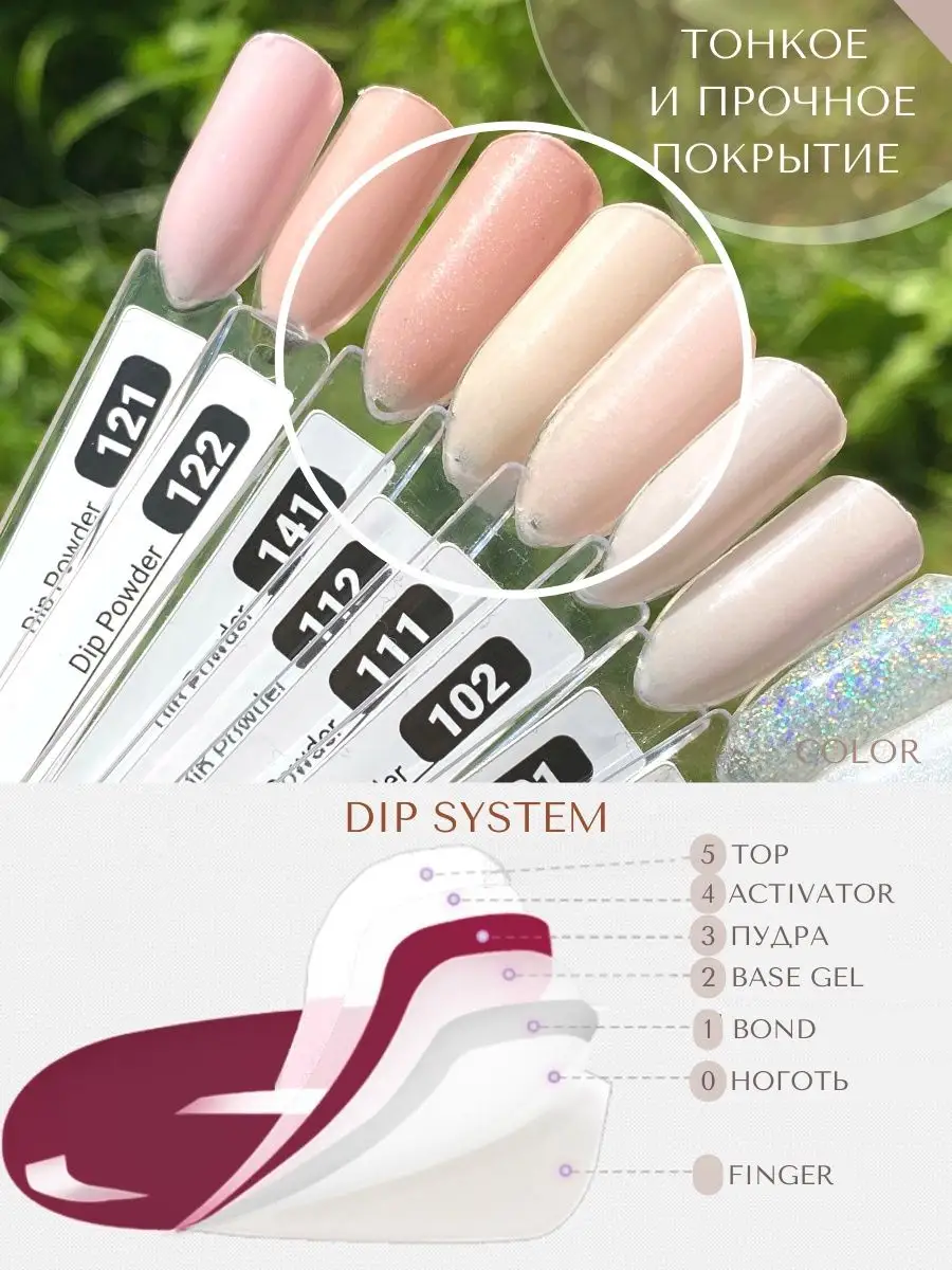 Titanium nails Гель-пудра для покрытия ногтей/титановые ногти/Dip-112