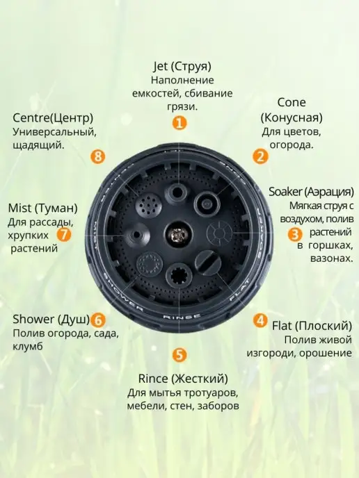 E.S.Fgarden Пистолет для полива садовый насадка для шланга, оранжевый, фото 4