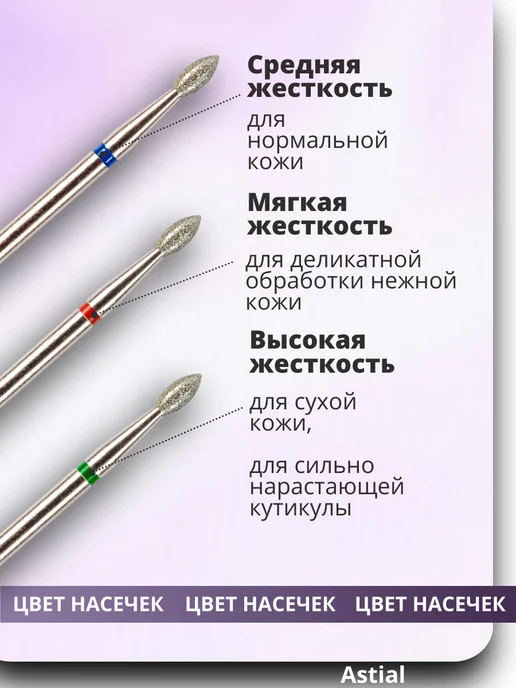 Astial Фрезы для маникюра и педикюра Почка, 806.104.257.514.021, вариант, фото 8