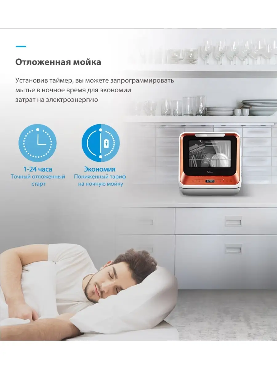 Посудомоечная машина с Wi-Fi MCFD42900ORMINI-i Midea 80165001 купить в  интернет-магазине Wildberries