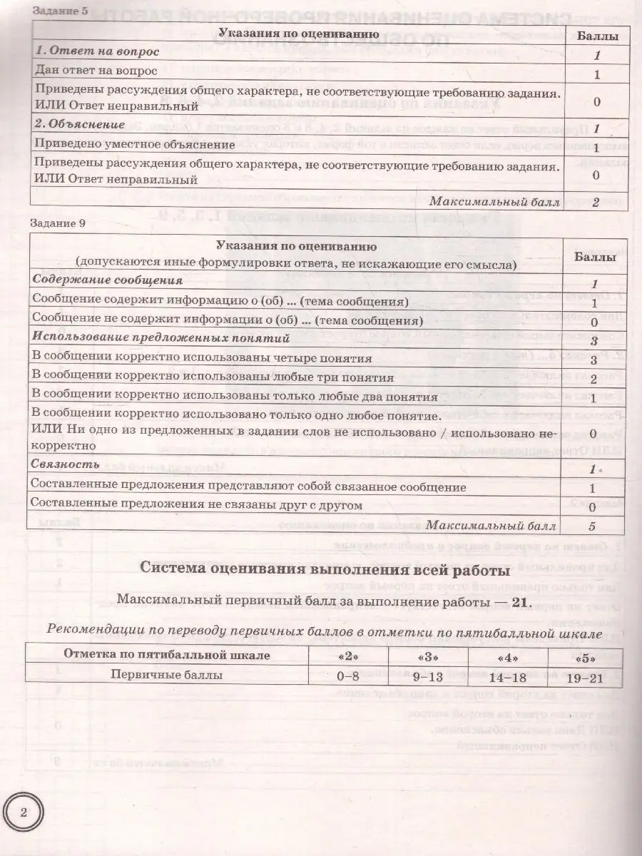 Варианты ВПР по обществознанию 6 класс год с ответами