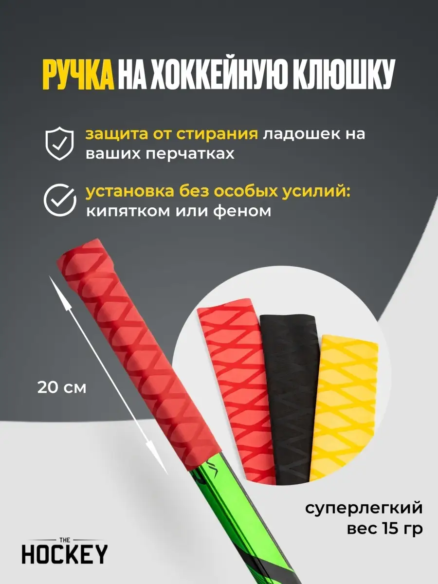Терморучка на рукоять