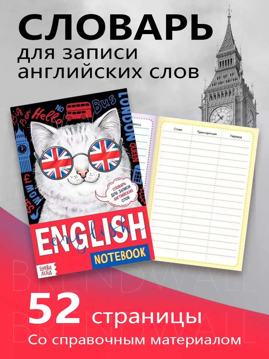 Что такое IYKYK? Новый английский сленг, про который вы еще не слышали