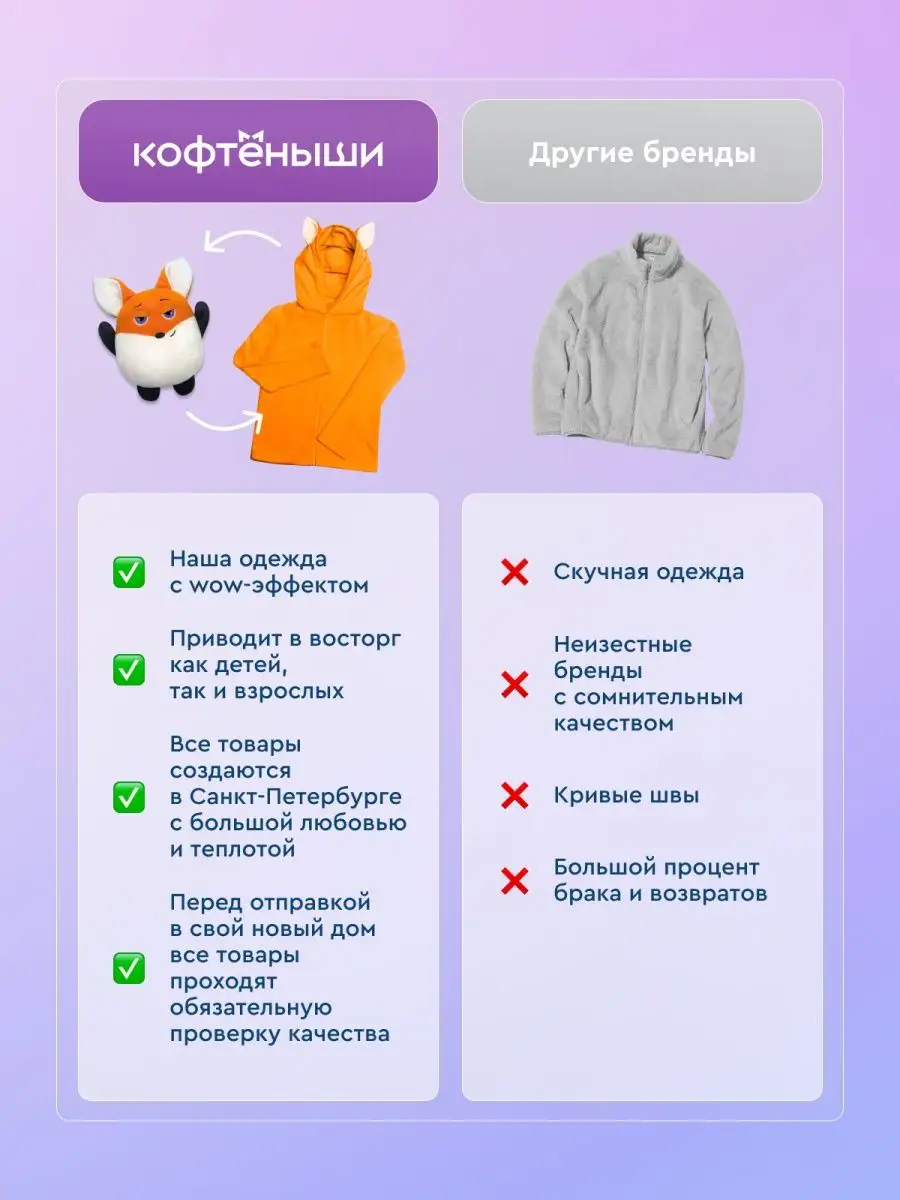 Платье Кофтёныши 80352081 купить за 1 191 ₽ в интернет-магазине Wildberries